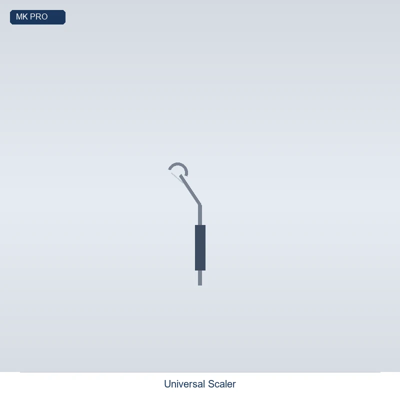 Surgical Instruments — 20% Off